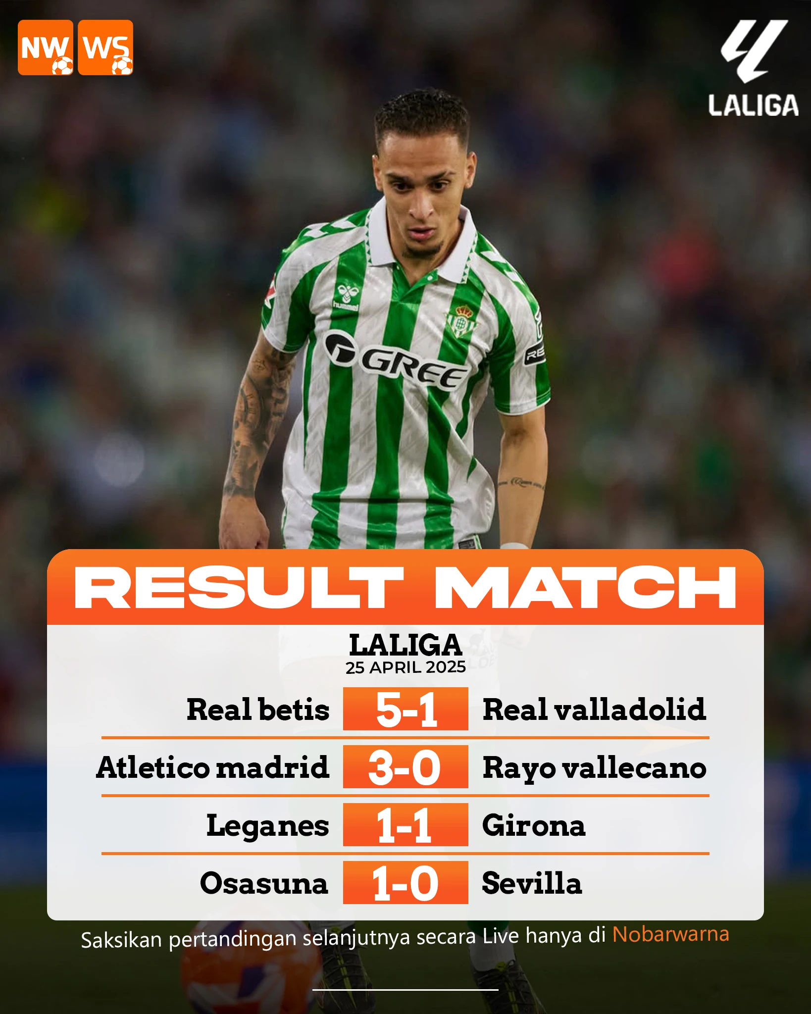 📝 Hasil Pertandingan La Liga – Jumat, 25 April 2025